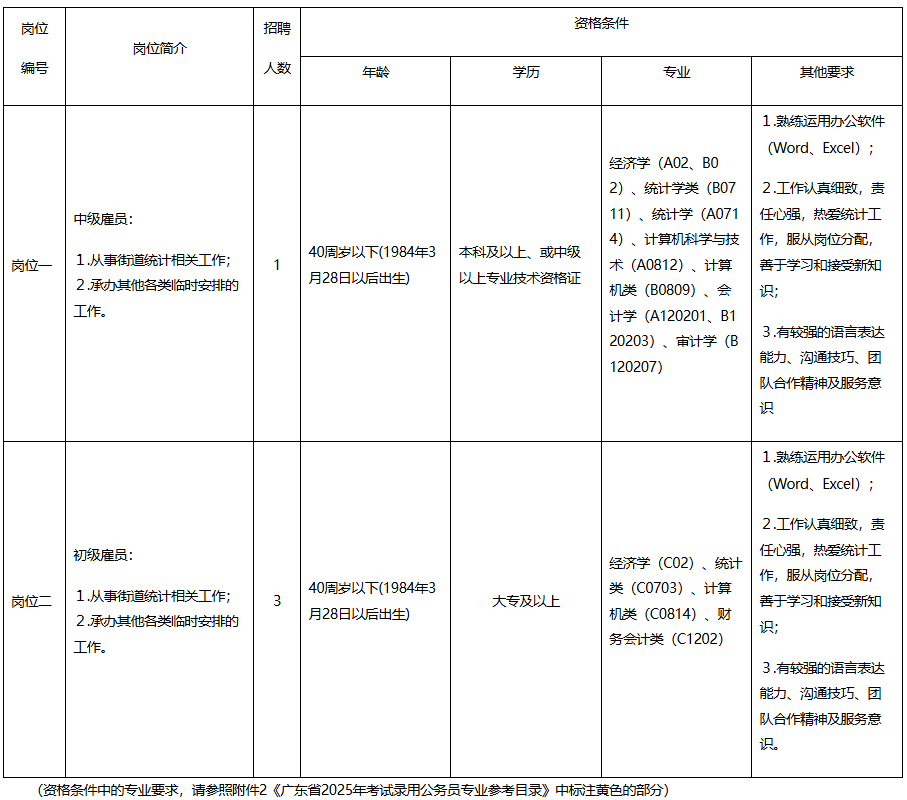 1743169032546503.png 聯(lián)想截圖_20250328213700.png